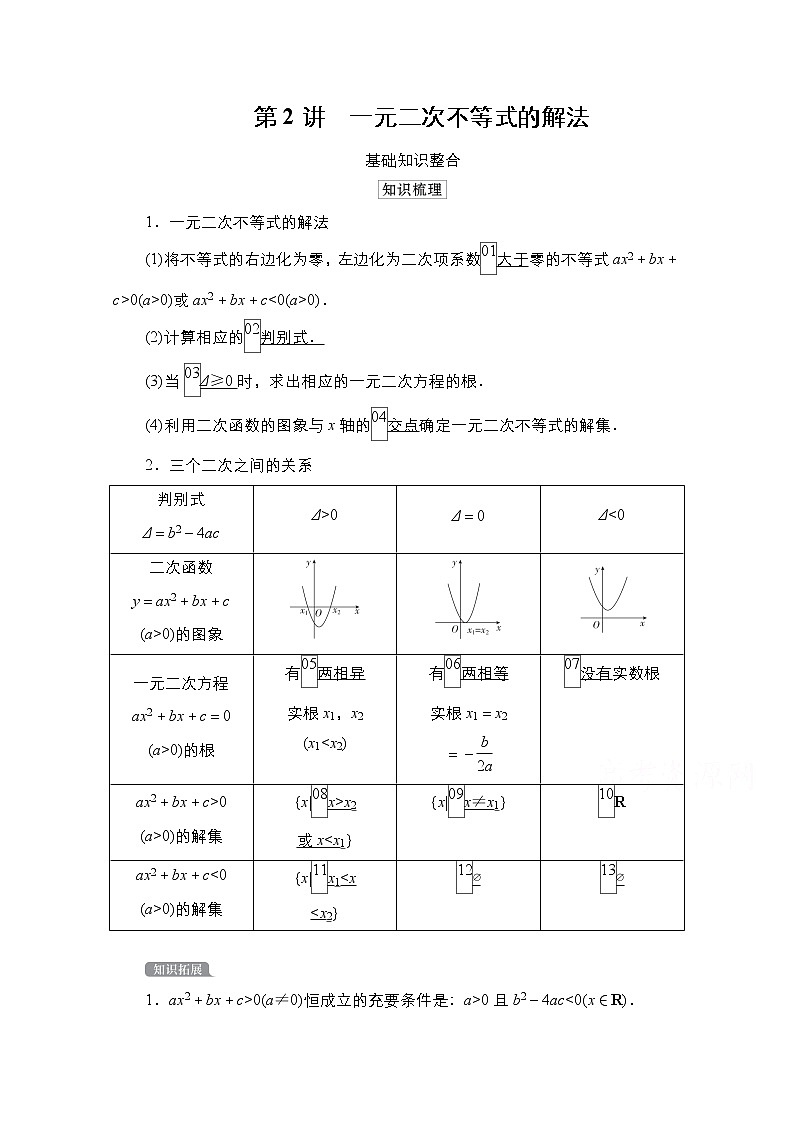2021高三人教B版数学一轮（经典版）教师用书：第7章第2讲　一元二次不等式的解法01