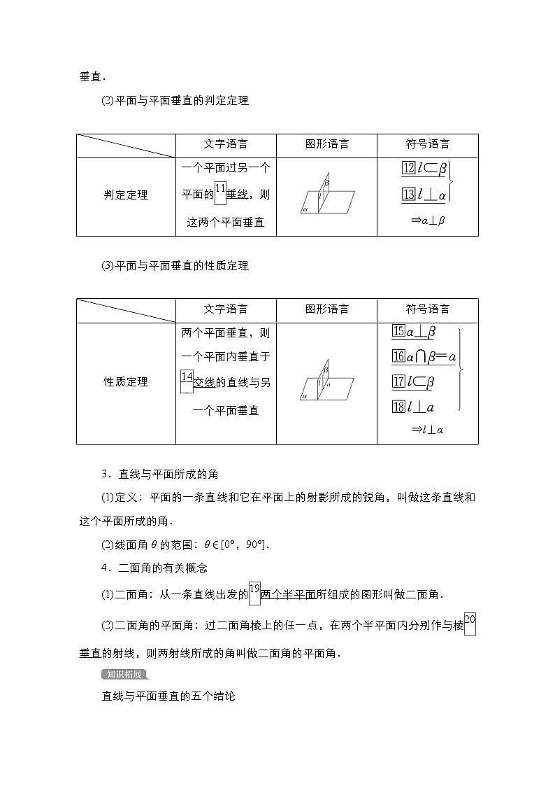 2021高三人教B版数学一轮（经典版）教师用书：第8章第5讲　直线、平面垂直的判定及性质02