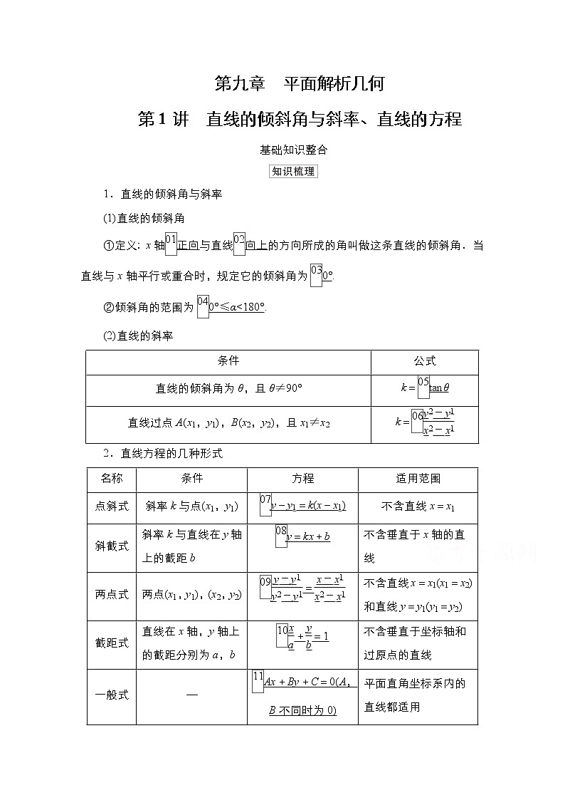 2021高三人教B版数学一轮（经典版）教师用书：第9章第1讲　直线的倾斜角与斜率、直线的方程01