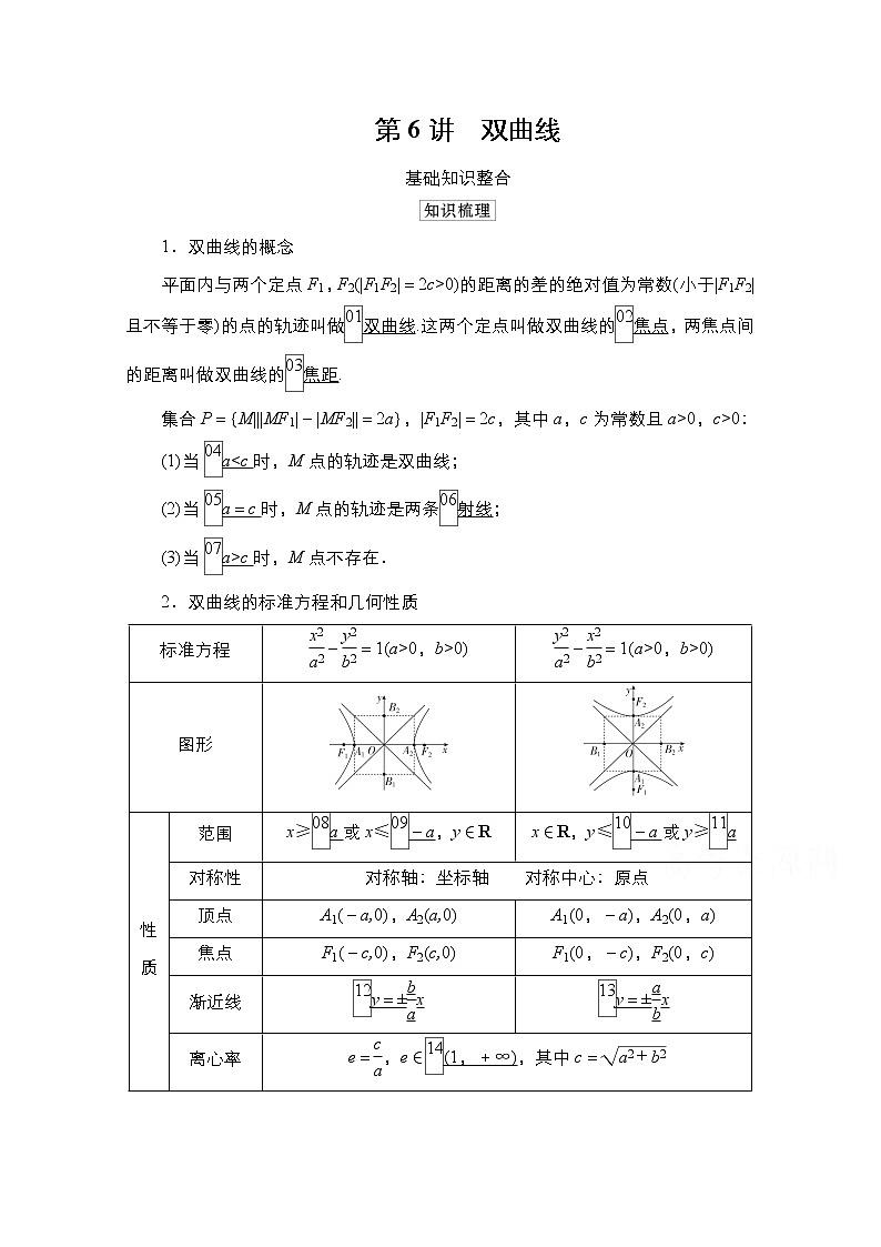 2021高三人教B版数学一轮（经典版）教师用书：第9章第6讲　双曲线01