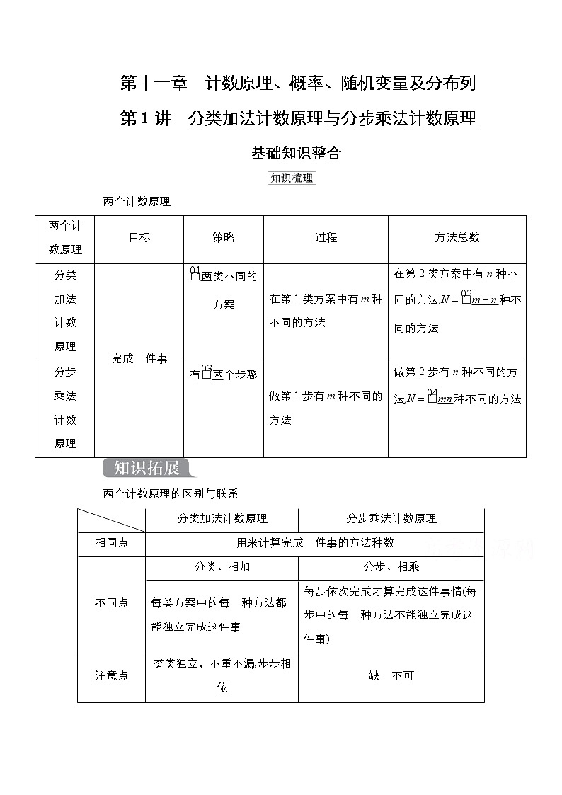 2021高三人教B版数学一轮（经典版）教师用书：第11章第1讲　分类加法计数原理与分步乘法计数原理01