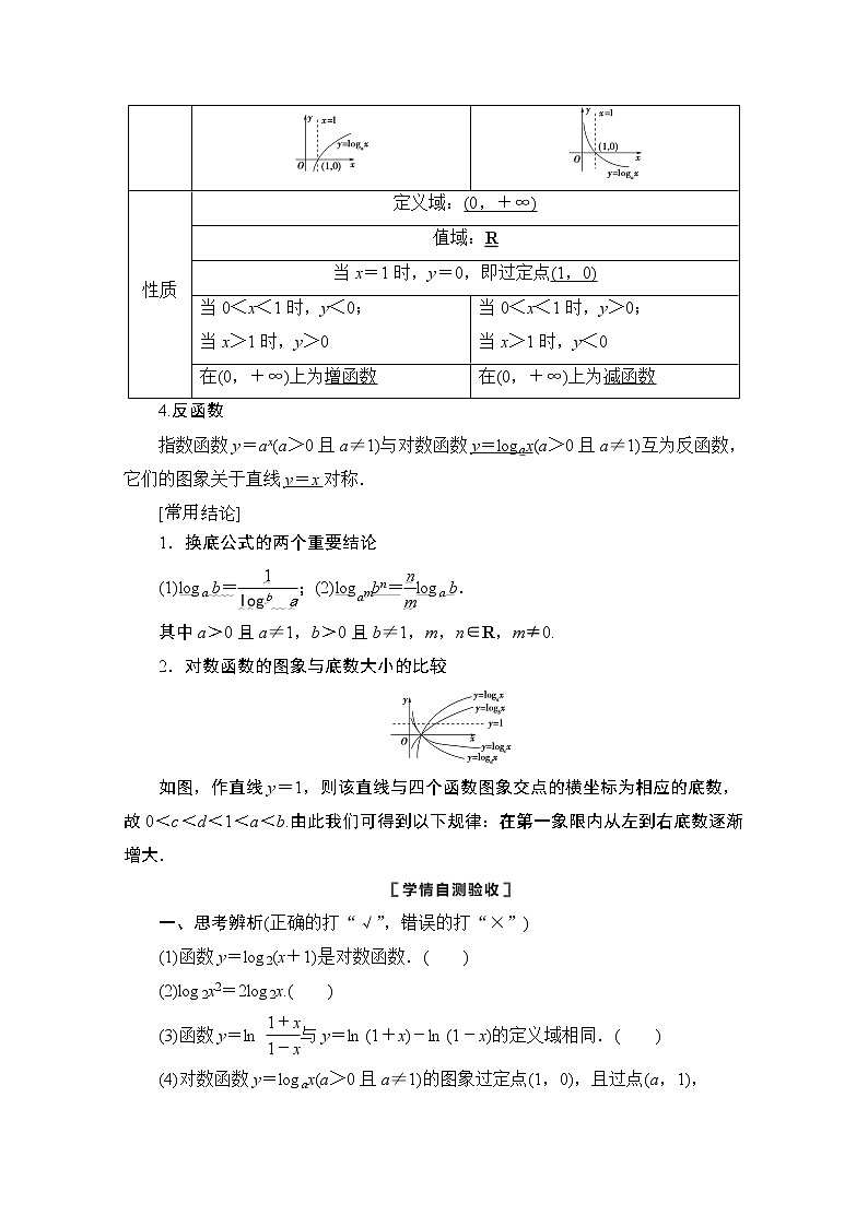 2021版新高考数学一轮教师用书：第2章第7节　对数与对数函数02
