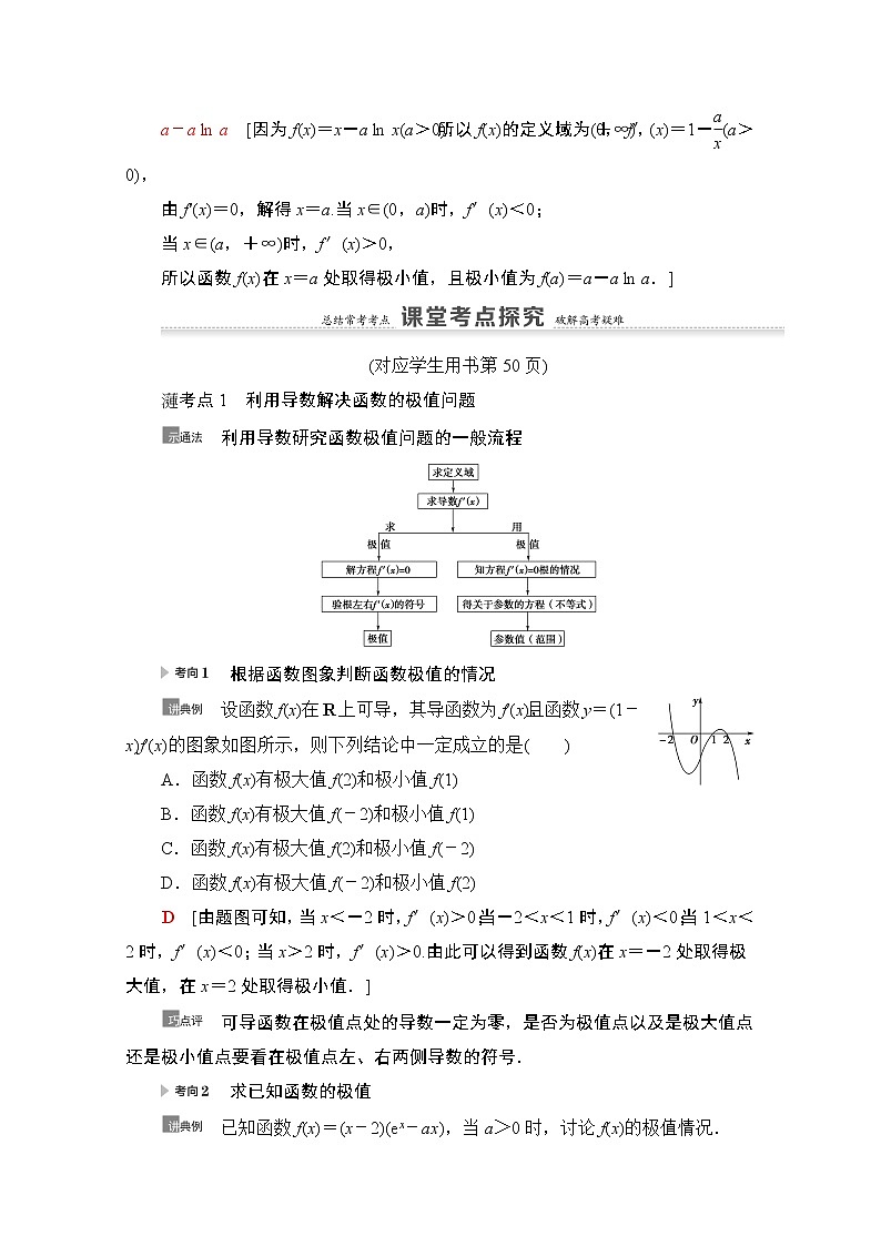 2021版新高考数学一轮教师用书：第3章第3节　利用导数解决函数的极值、最值03