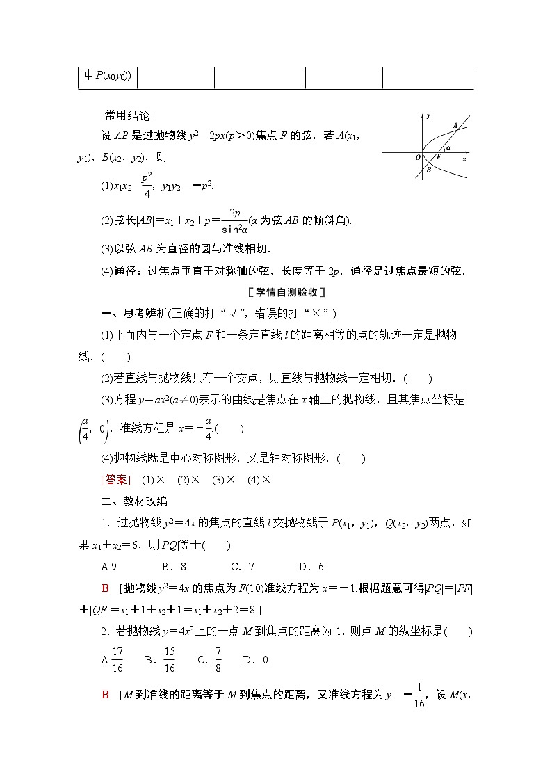 2021版新高考数学一轮教师用书：第8章第7节　抛物线02