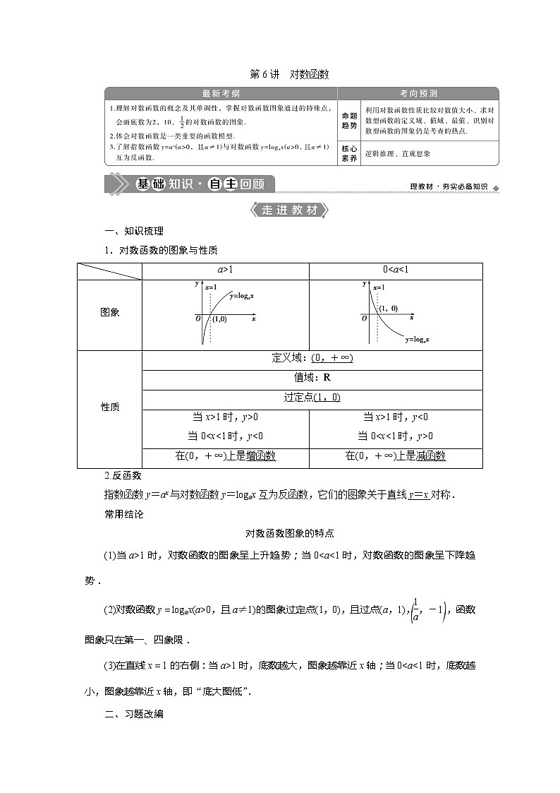 2021版高考文科数学（人教A版）一轮复习教师用书：第二章　第6讲　对数函数第1页