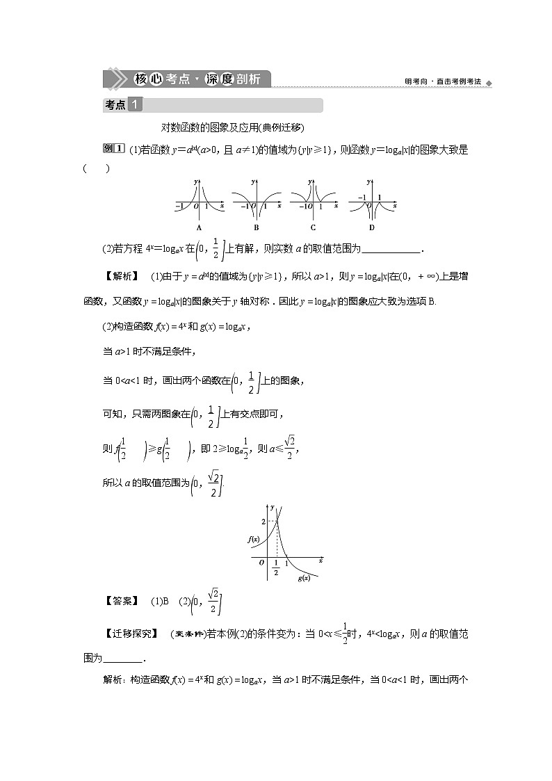 2021版高考文科数学（人教A版）一轮复习教师用书：第二章　第6讲　对数函数第3页