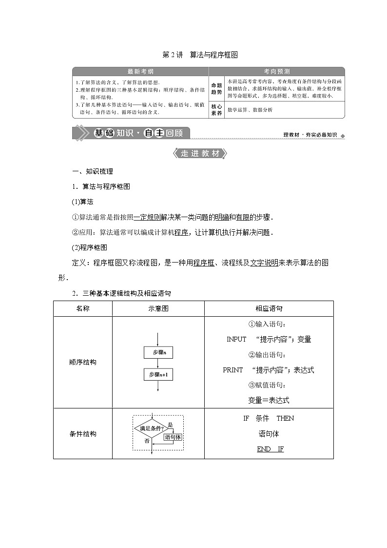 2021版高考文科数学（人教A版）一轮复习教师用书：第十二章　第2讲　算法与程序框图第1页