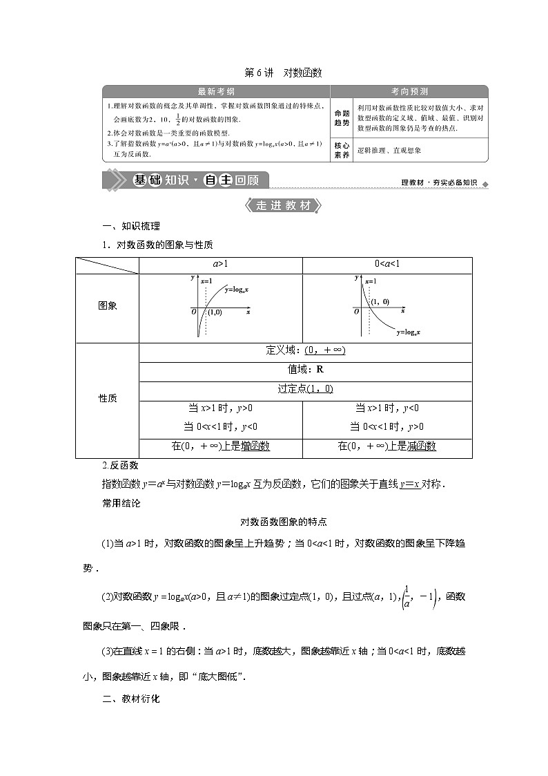 2021版高考文科数学（北师大版）一轮复习教师用书：第二章　第6讲　对数函数01