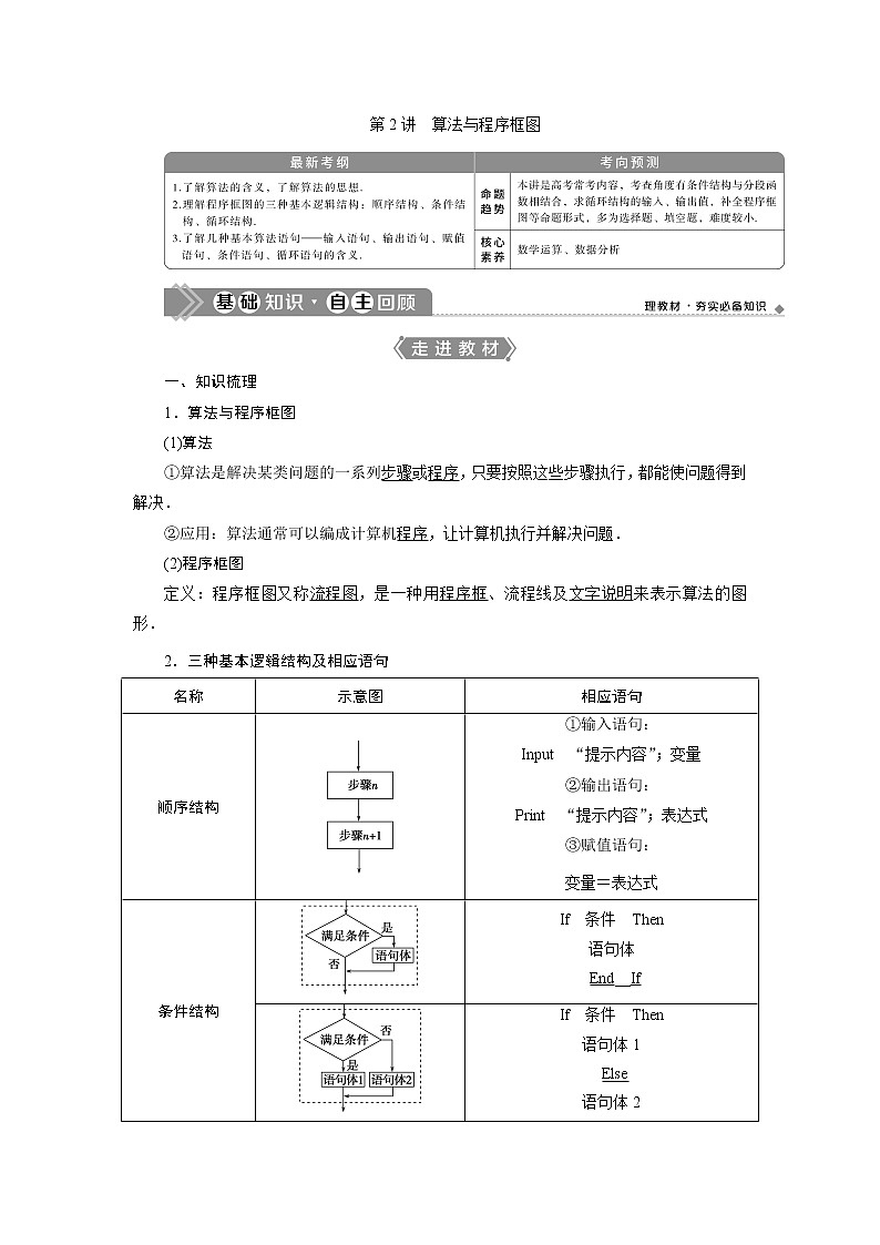 2021版高考文科数学（北师大版）一轮复习教师用书：第十二章　第2讲　算法与程序框图01