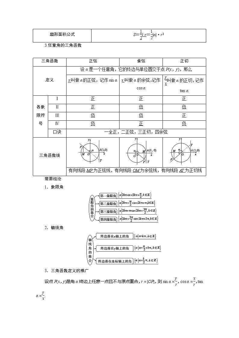 2021版高考文科数学（北师大版）一轮复习教师用书：第四章　第1讲　任意角和弧度制及任意角的三角函数02