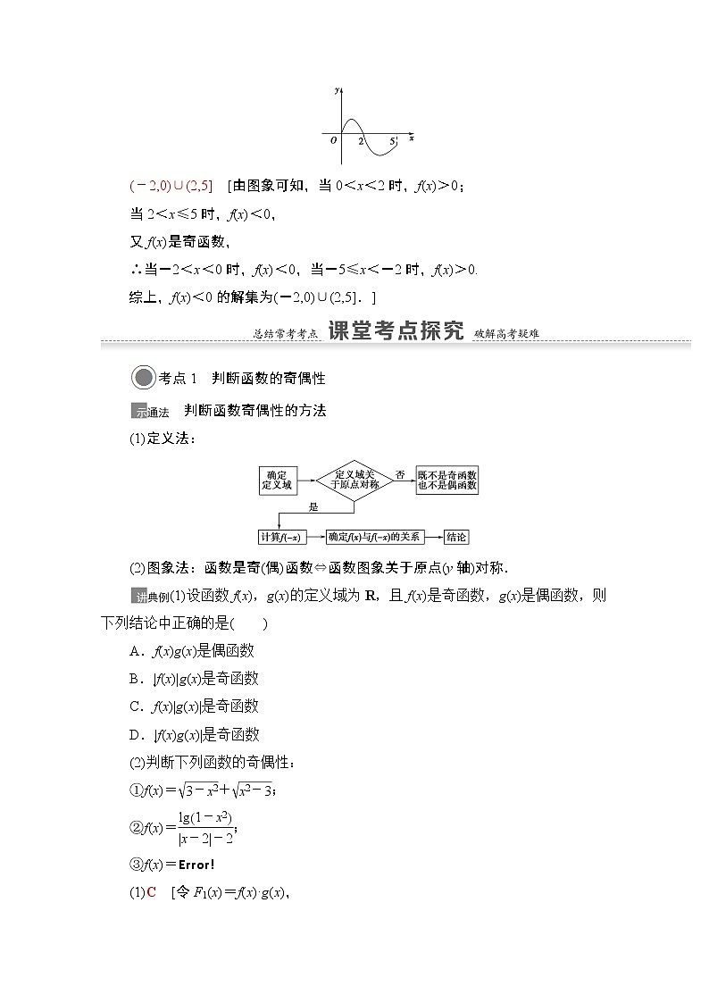 2021版高考数学苏教版一轮教师用书：2.3函数的奇偶性与周期性03