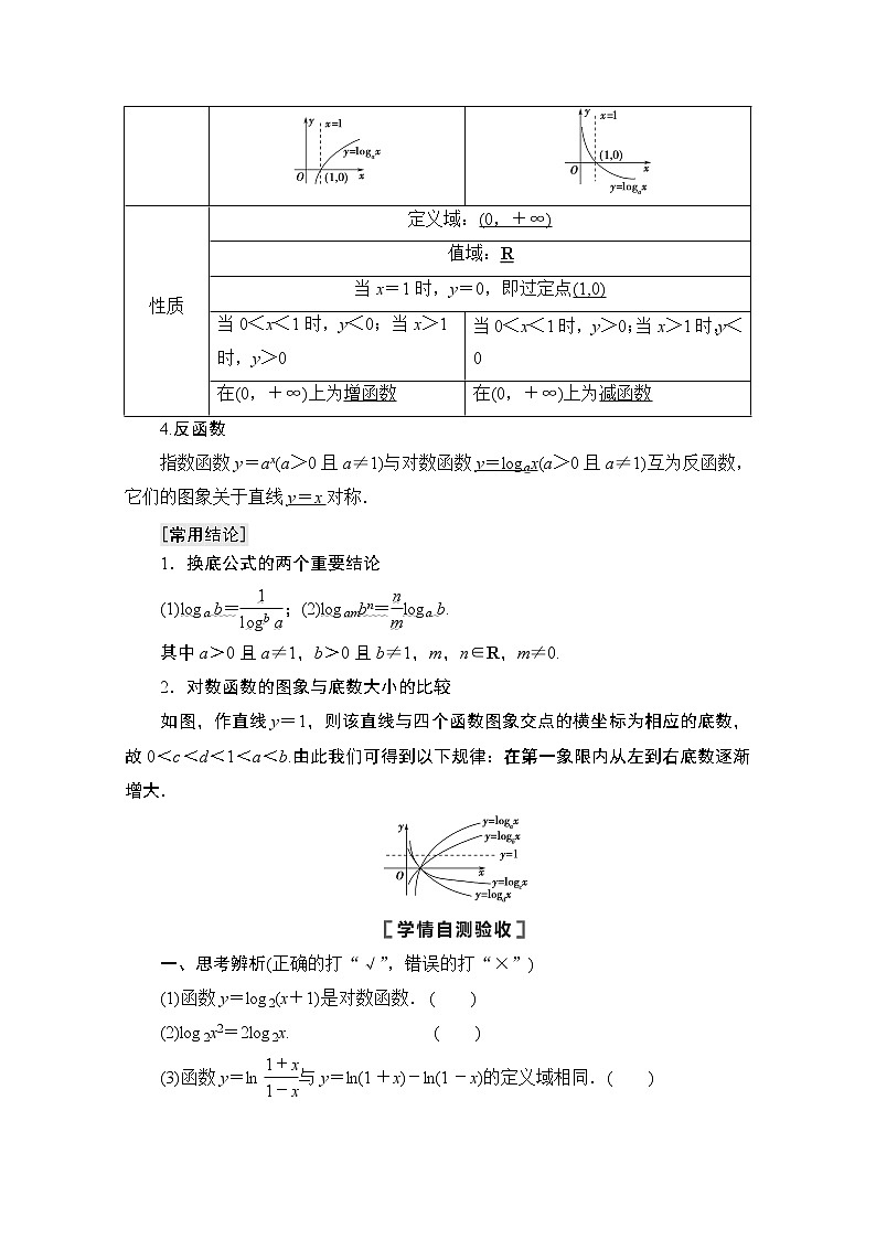 2021版高考数学苏教版一轮教师用书：2.7对数与对数函数02