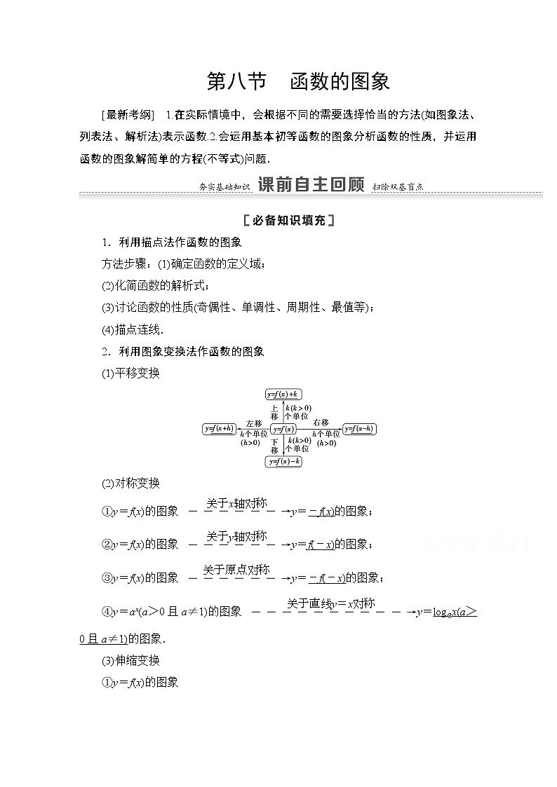 2021版高考数学苏教版一轮教师用书：2.8函数的图象01