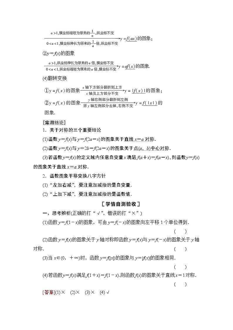 2021版高考数学苏教版一轮教师用书：2.8函数的图象02