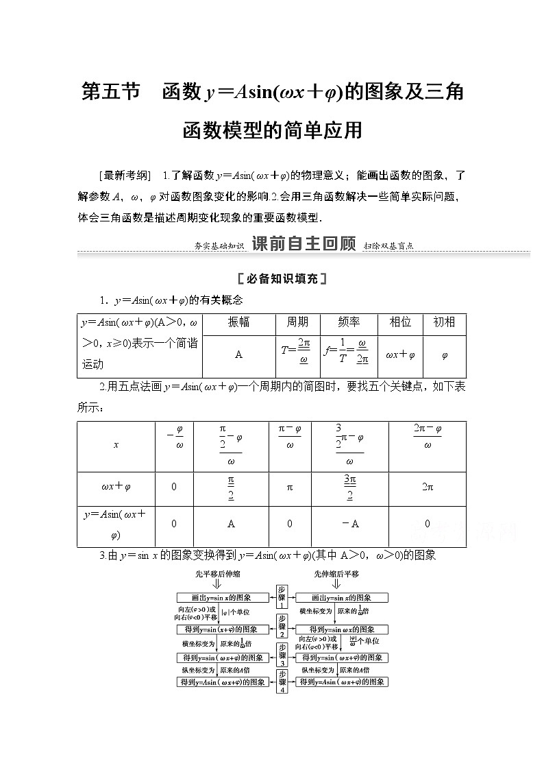 2021版高考数学苏教版一轮教师用书：4.5函数y＝Asin（ωx＋φ）的图象及三角函数模型的简单应用01