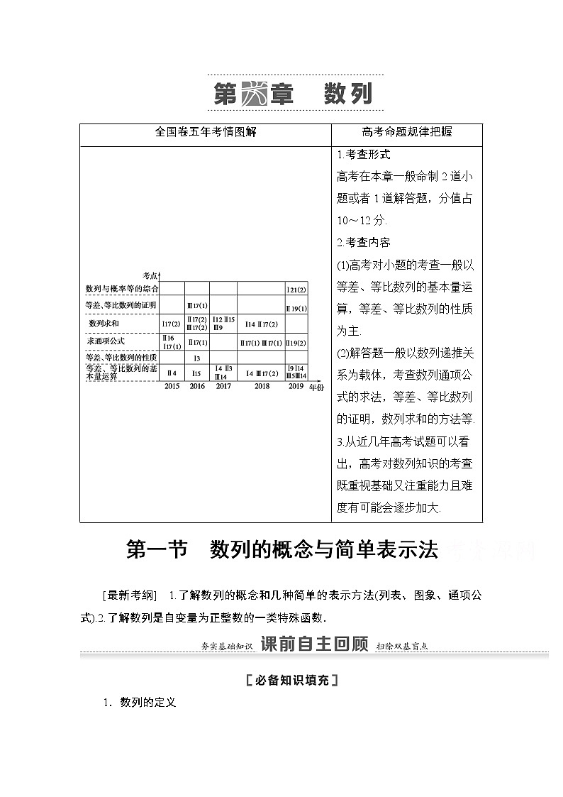 2021版高考数学苏教版一轮教师用书：6.1数列的概念与简单表示法01