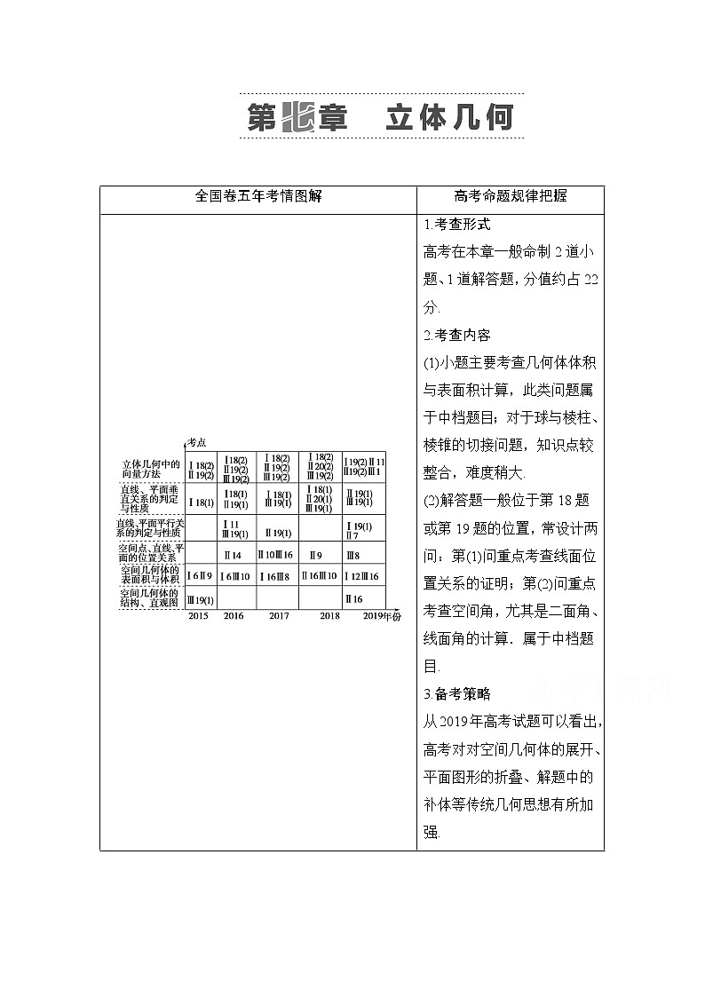 2021版高考数学苏教版一轮教师用书：7.1空间几何体的结构及其表面积、体积01