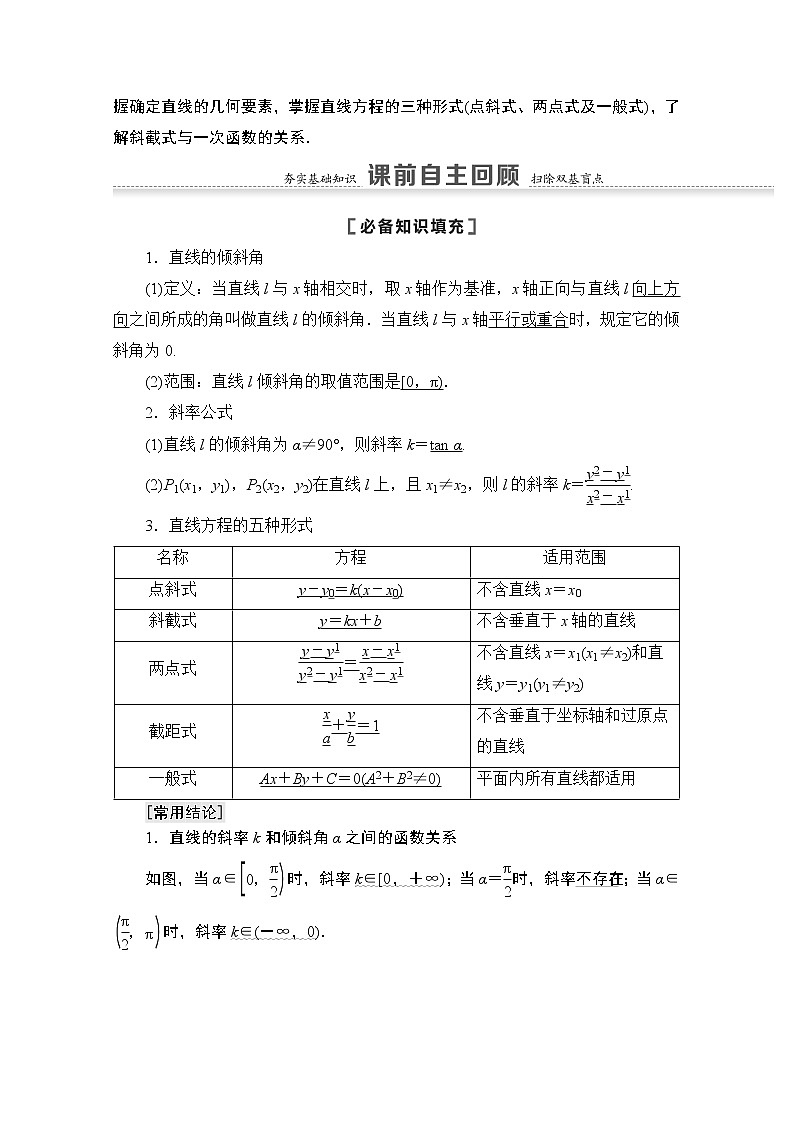 2021版高考数学苏教版一轮教师用书：8.1直线的倾斜角与斜率、直线的方程02