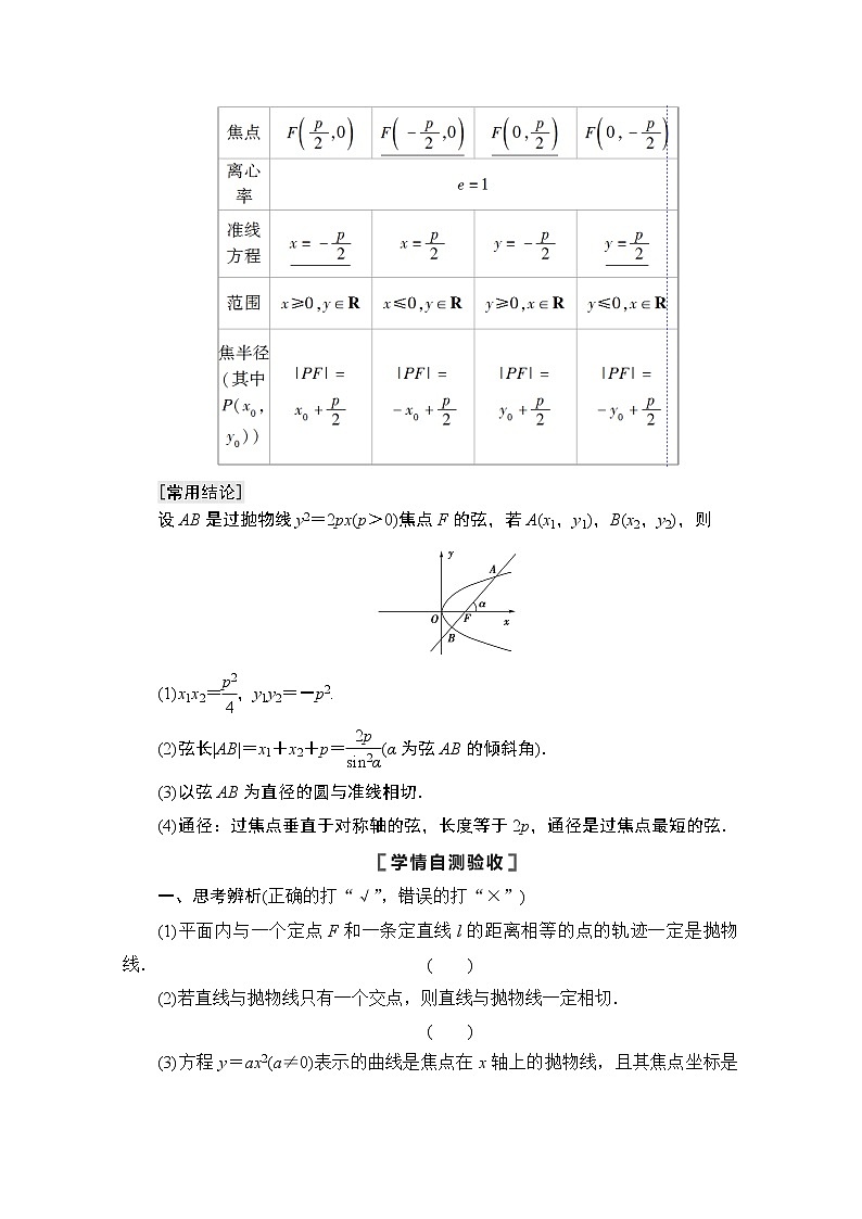 2021版高考数学苏教版一轮教师用书：8.7抛物线02