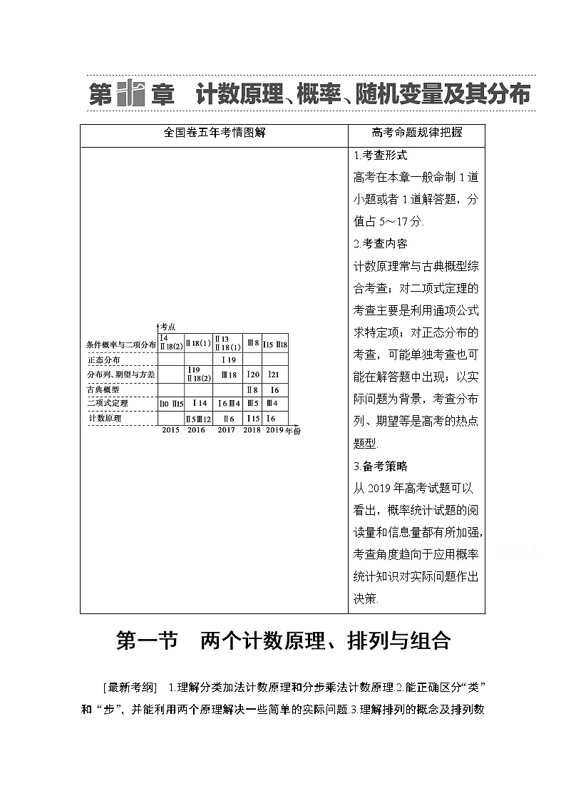 2021版高考数学苏教版一轮教师用书：10.1两个计数原理、排列与组合01