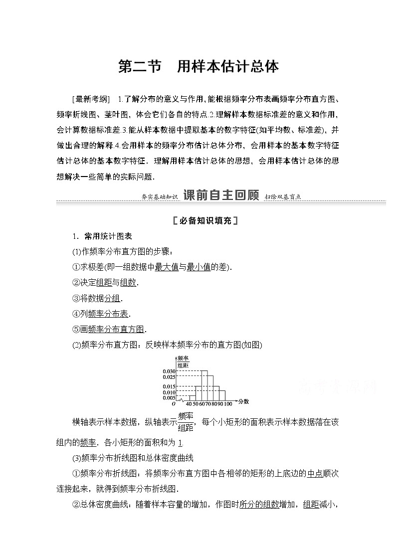 2021版高考数学苏教版一轮教师用书：9.2用样本估计总体01