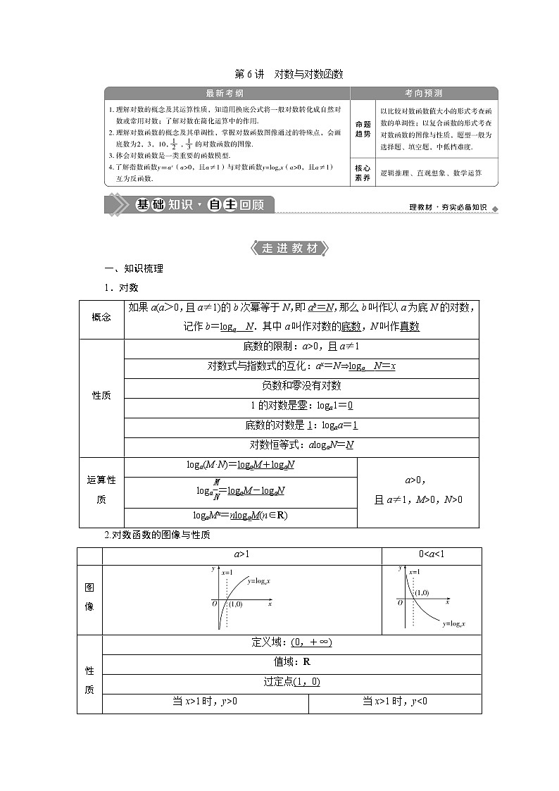 2021版高考理科数学（北师大版）一轮复习教师用书：第二章　第6讲　对数与对数函数01