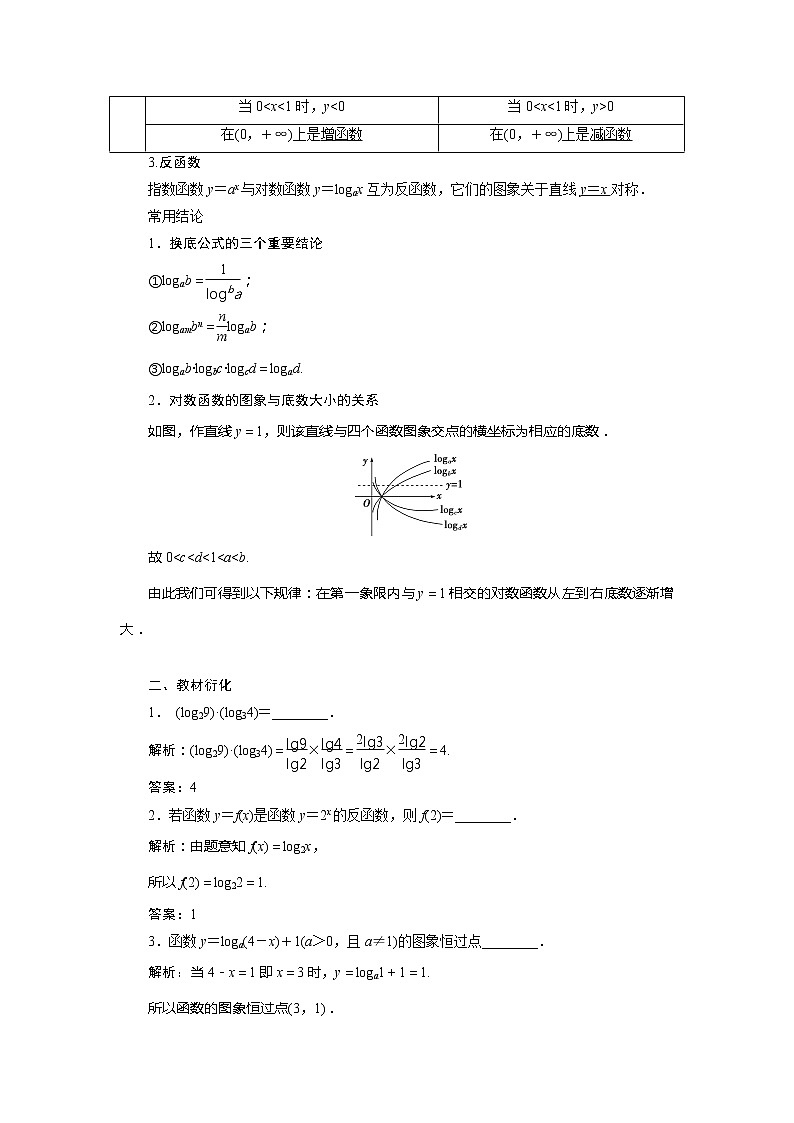 2021版高考理科数学（北师大版）一轮复习教师用书：第二章　第6讲　对数与对数函数02