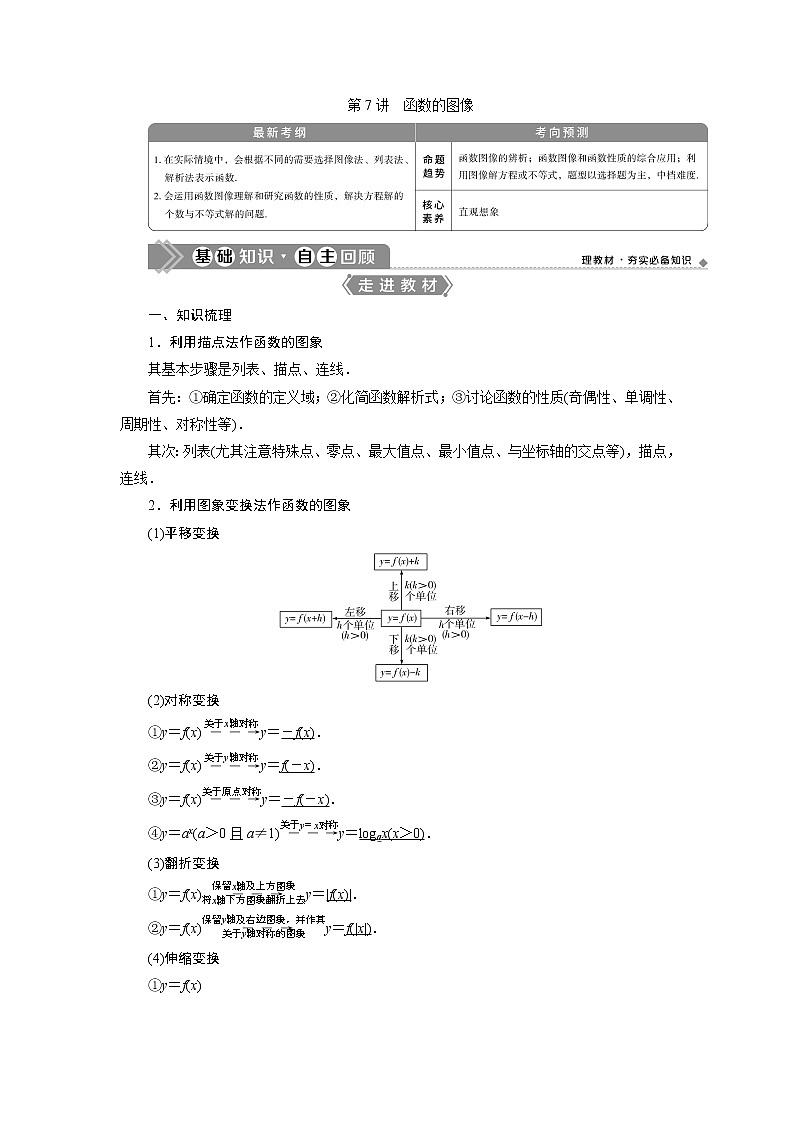 2021版高考理科数学（北师大版）一轮复习教师用书：第二章　第7讲　函数的图象01