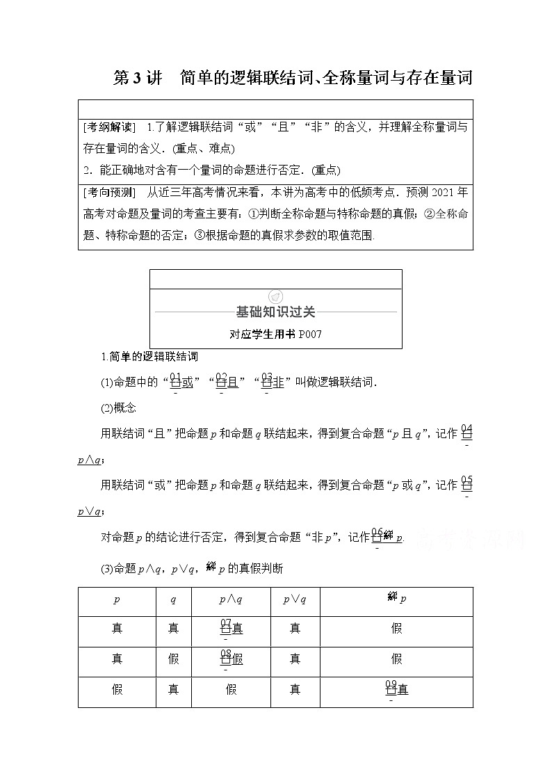 2021届山东高考数学一轮创新教学案：第1章　第3讲　简单的逻辑联结词、全称量词与存在量词01