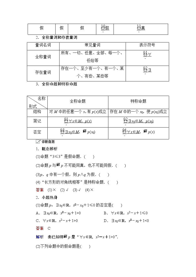 2021届山东高考数学一轮创新教学案：第1章　第3讲　简单的逻辑联结词、全称量词与存在量词02