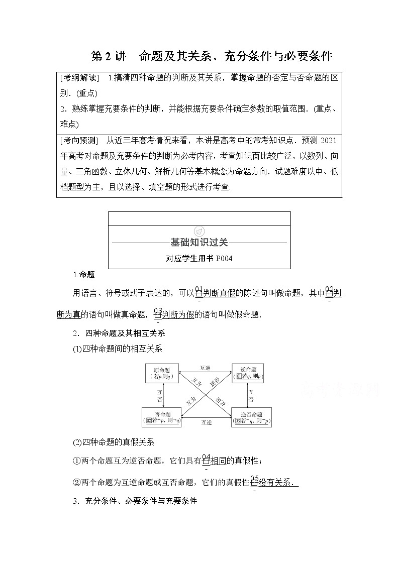 2021届山东高考数学一轮创新教学案：第1章　第2讲　命题及其关系、充分条件与必要条件01