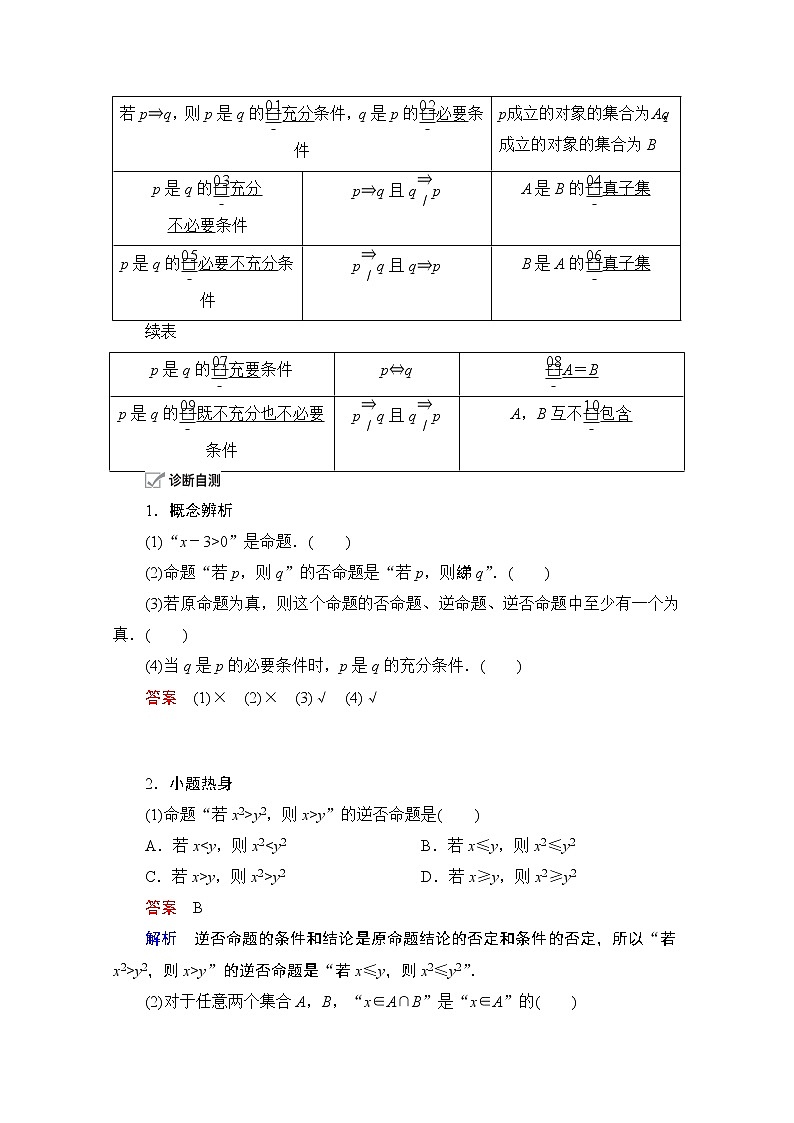 2021届山东高考数学一轮创新教学案：第1章　第2讲　命题及其关系、充分条件与必要条件02