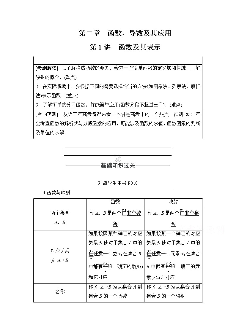 2021届山东高考数学一轮创新教学案：第2章　第1讲　函数及其表示第1页