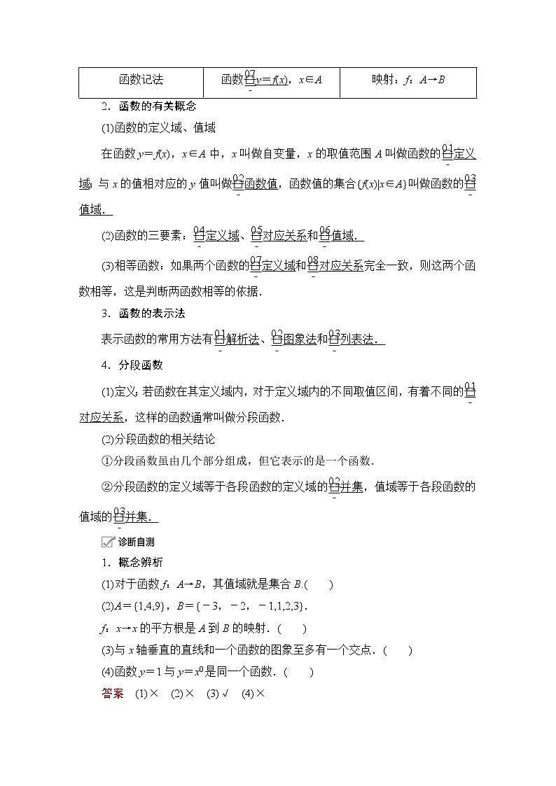 2021届山东高考数学一轮创新教学案：第2章　第1讲　函数及其表示第2页