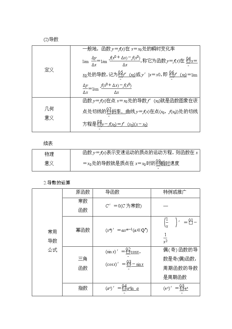 2021届山东高考数学一轮创新教学案：第2章　第10讲　导数的概念及运算02