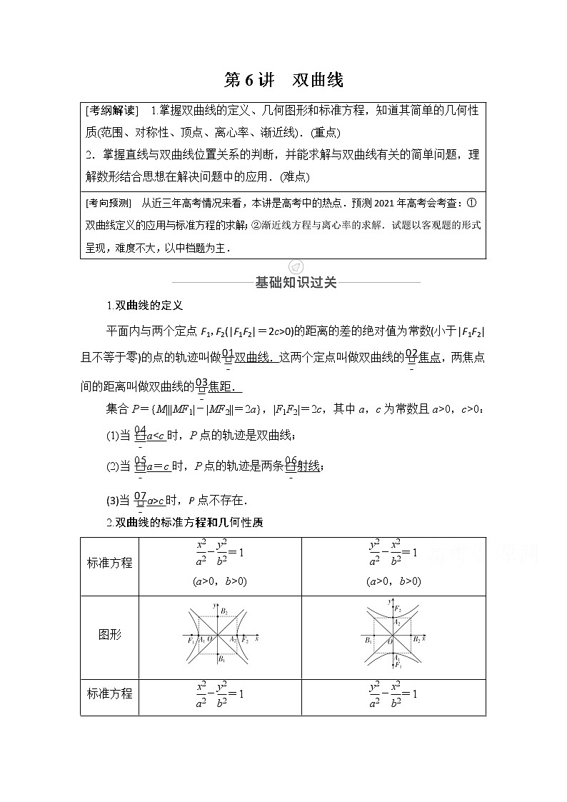 2021届山东高考数学一轮创新教学案：第8章　第6讲　双曲线01