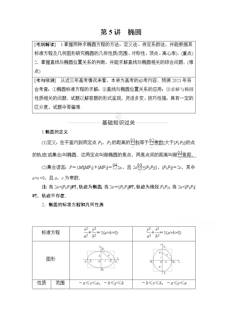 2021届山东高考数学一轮创新教学案：第8章　第5讲　椭圆01