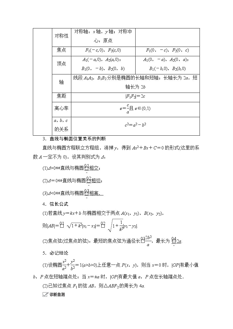 2021届山东高考数学一轮创新教学案：第8章　第5讲　椭圆02