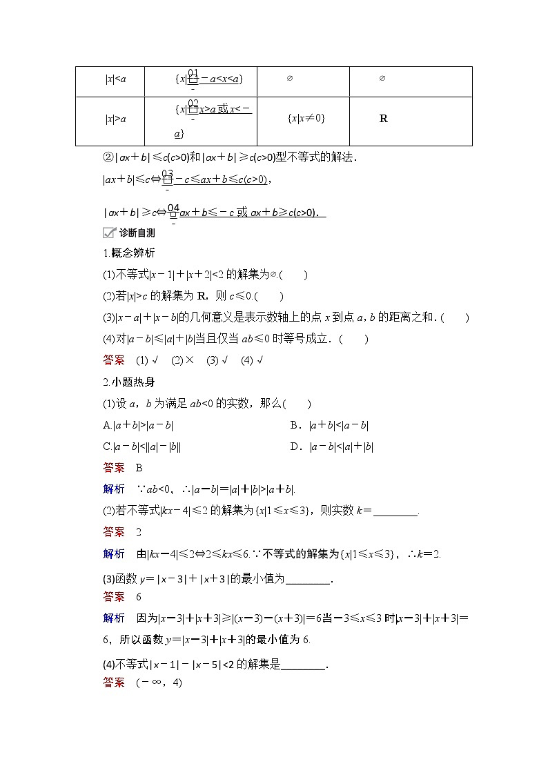 2021届山东高考数学一轮创新教学案：第12章　第3讲　绝对值不等式02