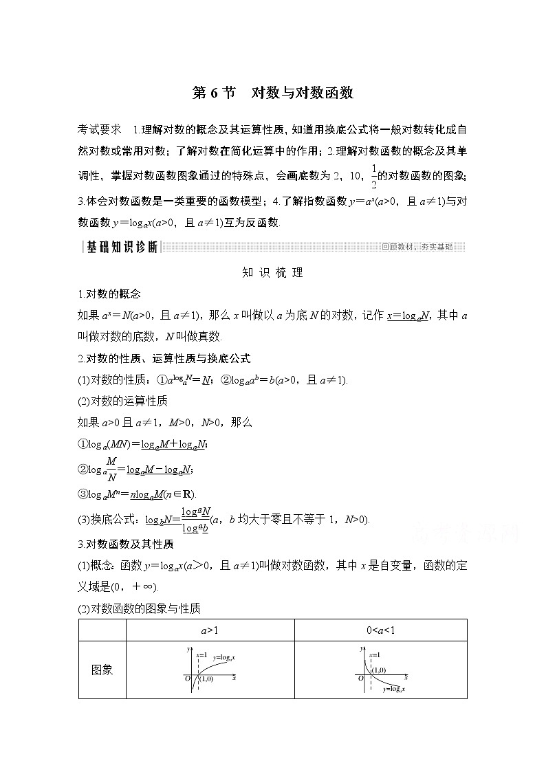 2021届高三新高考数学人教A版一轮复习教学案：第二章第6节　对数与对数函数01
