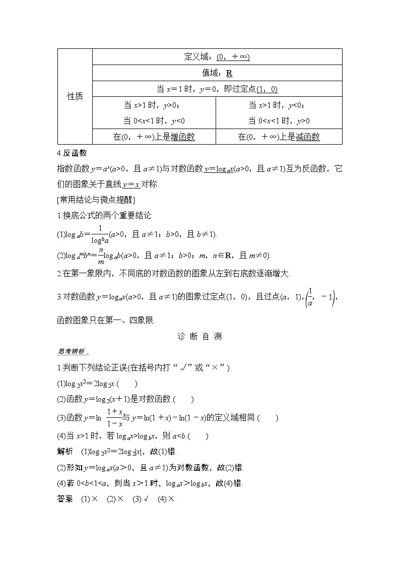 2021届高三新高考数学人教A版一轮复习教学案：第二章第6节　对数与对数函数02