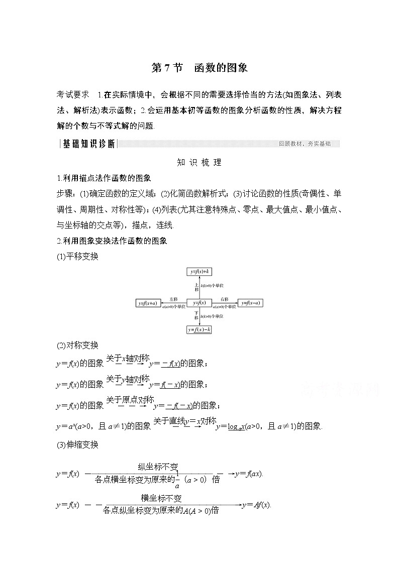 2021届高三新高考数学人教A版一轮复习教学案：第二章第7节　函数的图象01