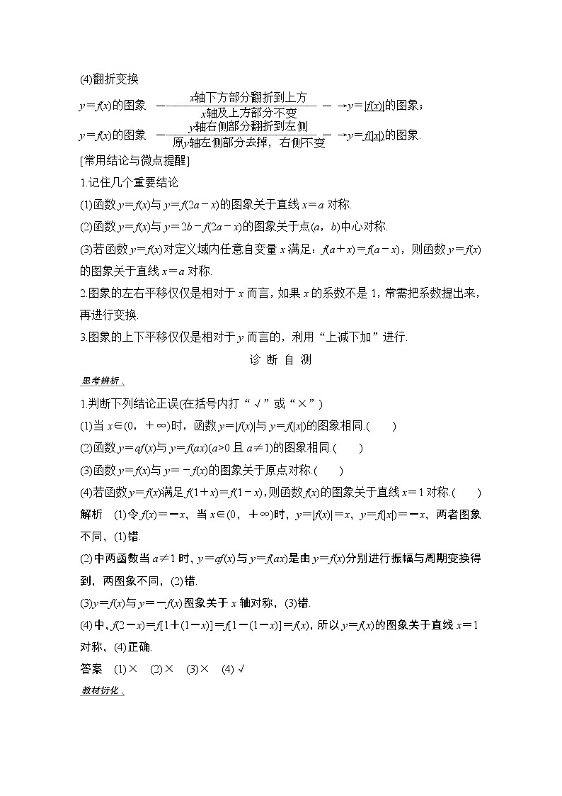 2021届高三新高考数学人教A版一轮复习教学案：第二章第7节　函数的图象02