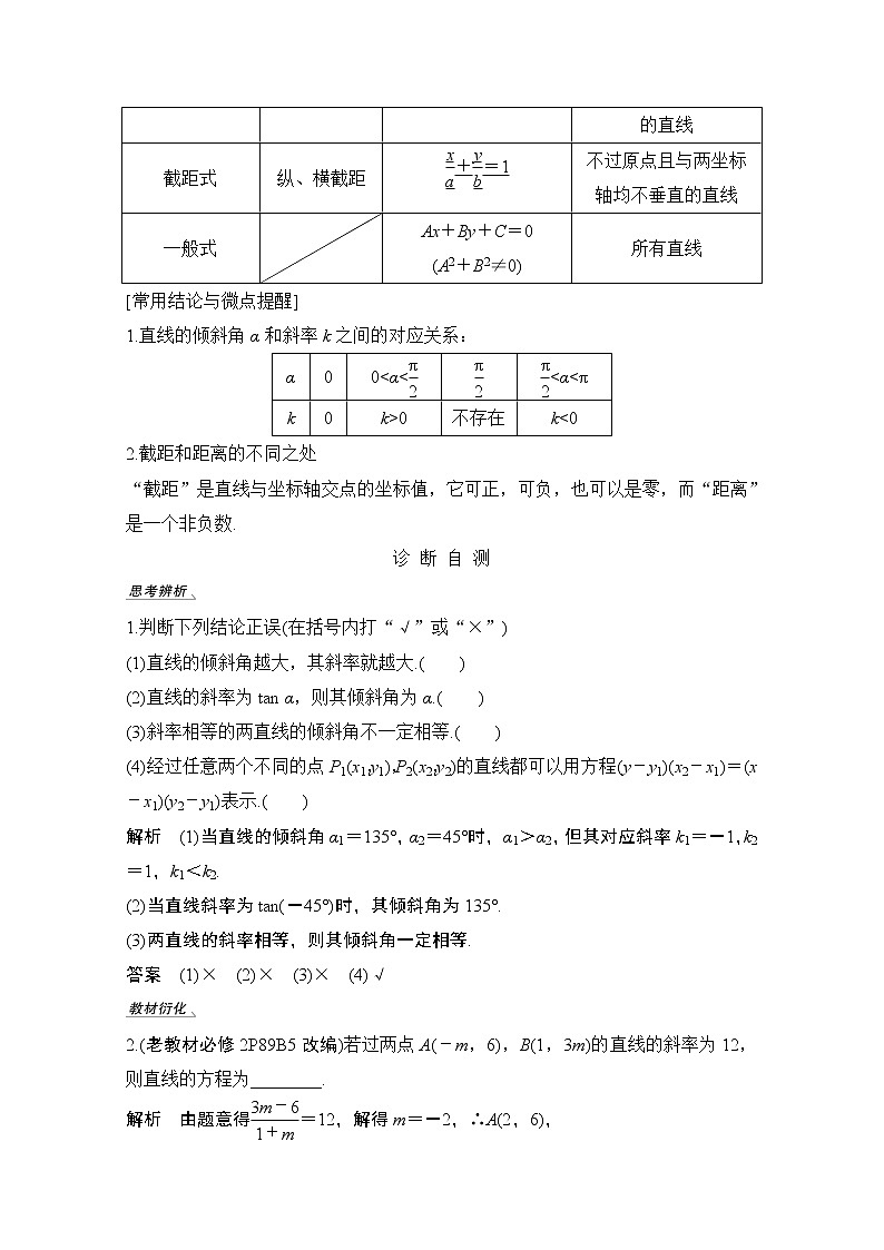 2021届高三新高考数学人教A版一轮复习教学案：第九章第1节　直线的方程02