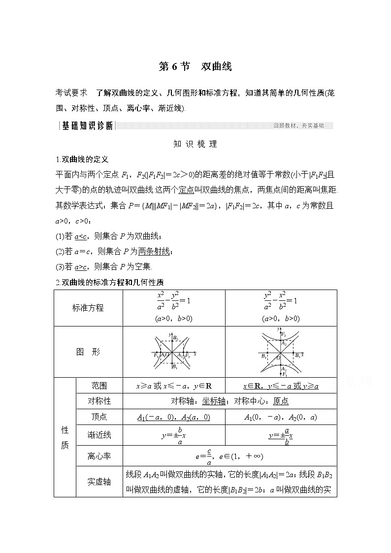 2021届高三新高考数学人教A版一轮复习教学案：第九章第6节　双曲线01