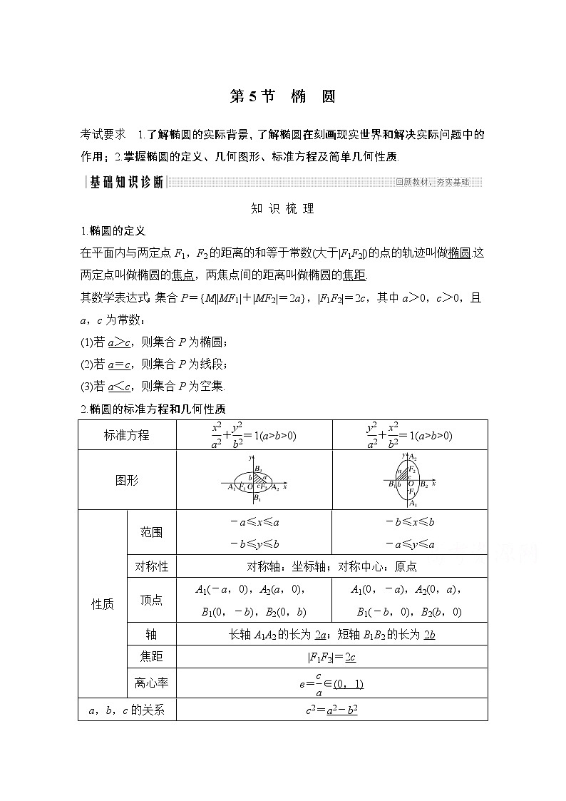 2021届高三新高考数学人教A版一轮复习教学案：第九章第5节第一课时　椭圆及简单几何性质01
