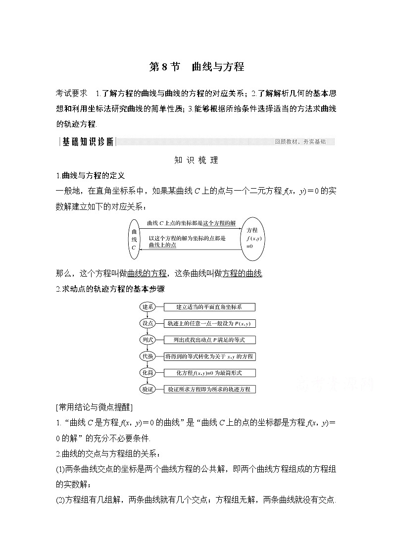 2021届高三新高考数学人教A版一轮复习教学案：第九章第8节　曲线与方程第1页