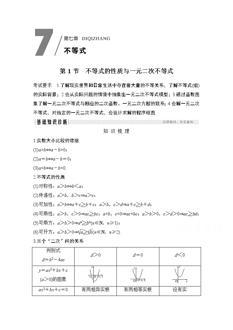 2021届高三新高考数学人教A版一轮复习教学案：第七章第1节　不等式的性质与一元二次不等式01