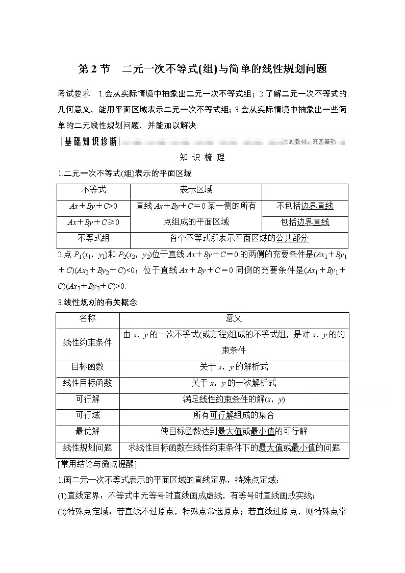 2021届高三新高考数学人教A版一轮复习教学案：第七章第2节　二元一次不等式（组）与简单的线性规划问题01