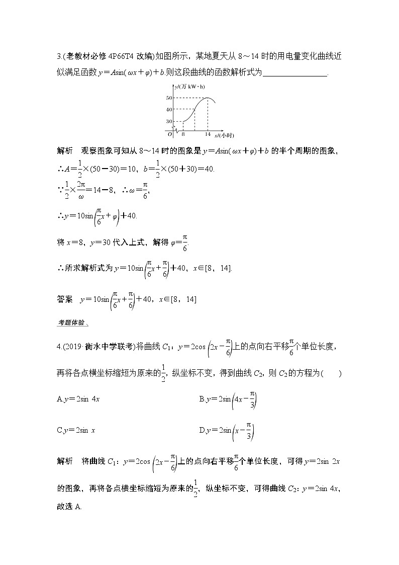 2021届高三新高考数学人教A版一轮复习教学案：第四章第5节　函数y＝Asin（ωx＋φ）的图象及应用03